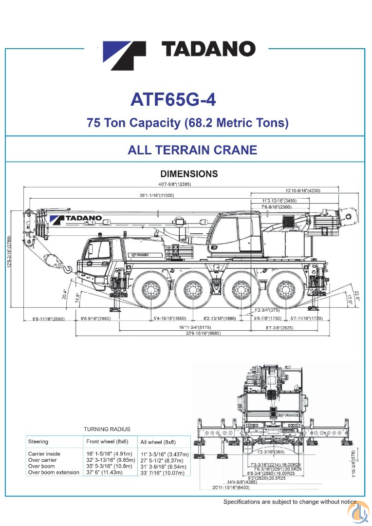 Tadano ATF 65G-4
